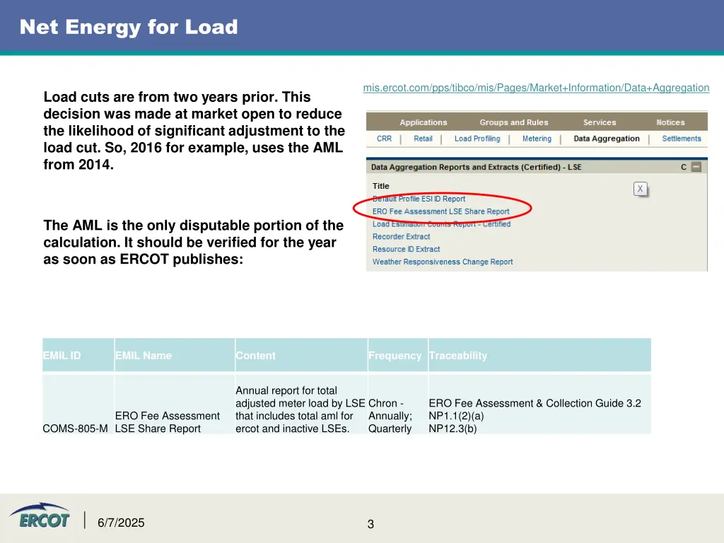 net energy for load