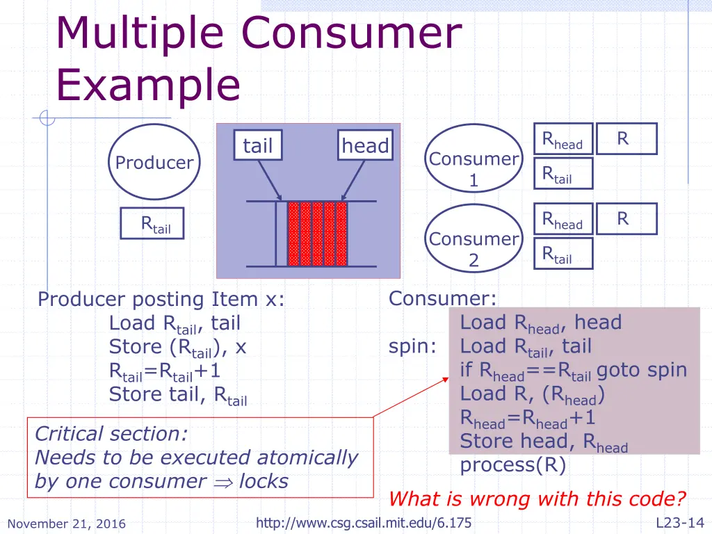 multiple consumer example
