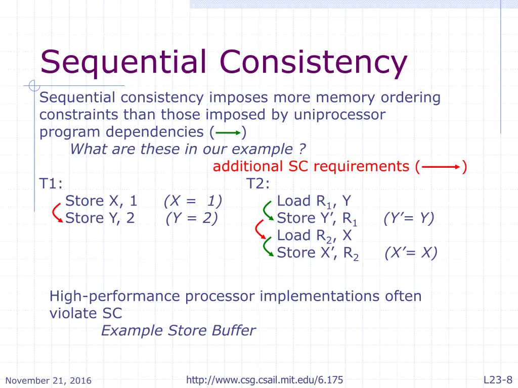 sequential consistency 1