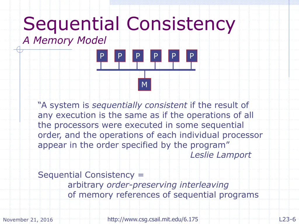 sequential consistency a memory model