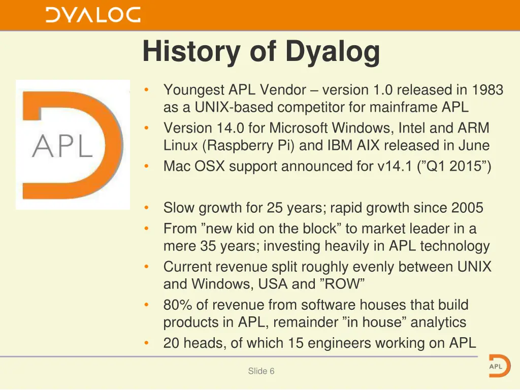 history of dyalog