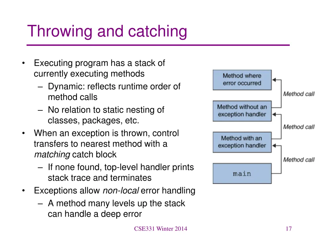 throwing and catching