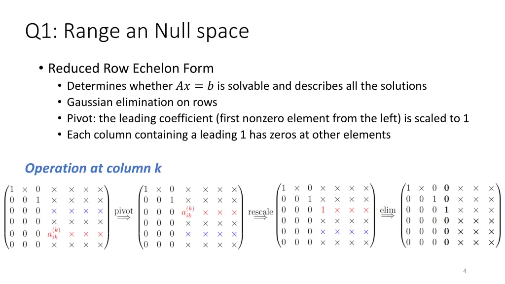q1 range an null space 1