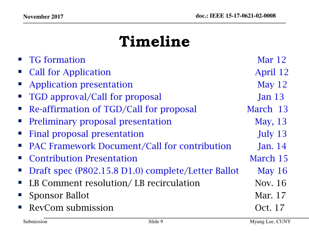 doc ieee 15 17 0621 02 0008 8