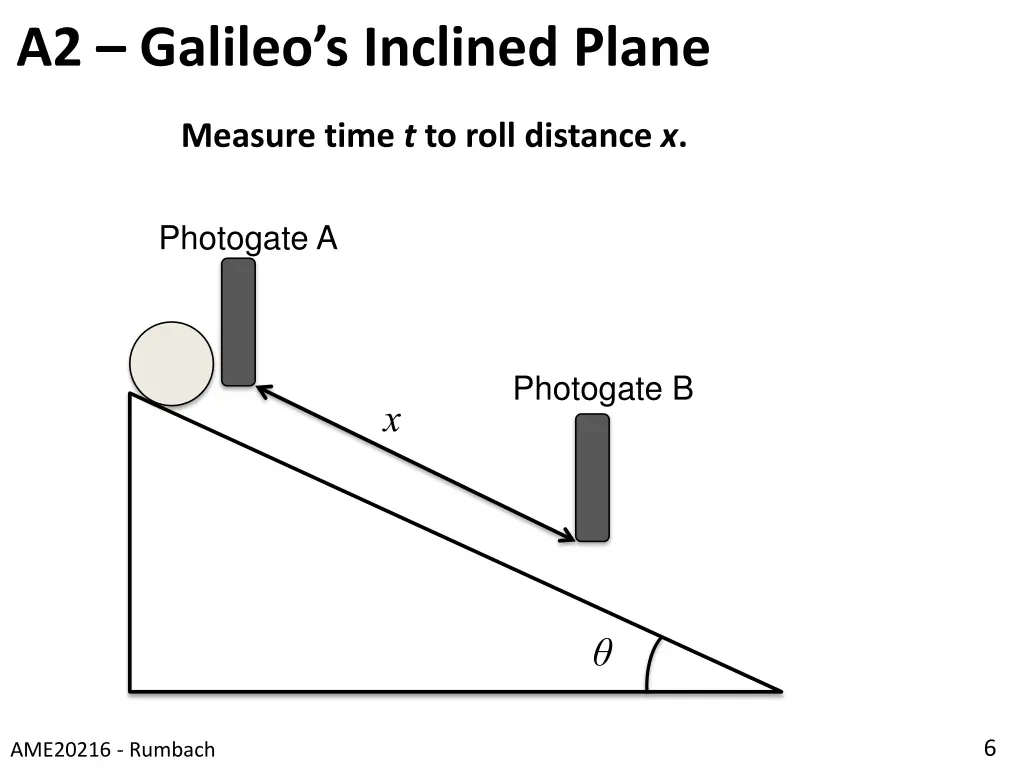 a2 galileo s inclined plane 1
