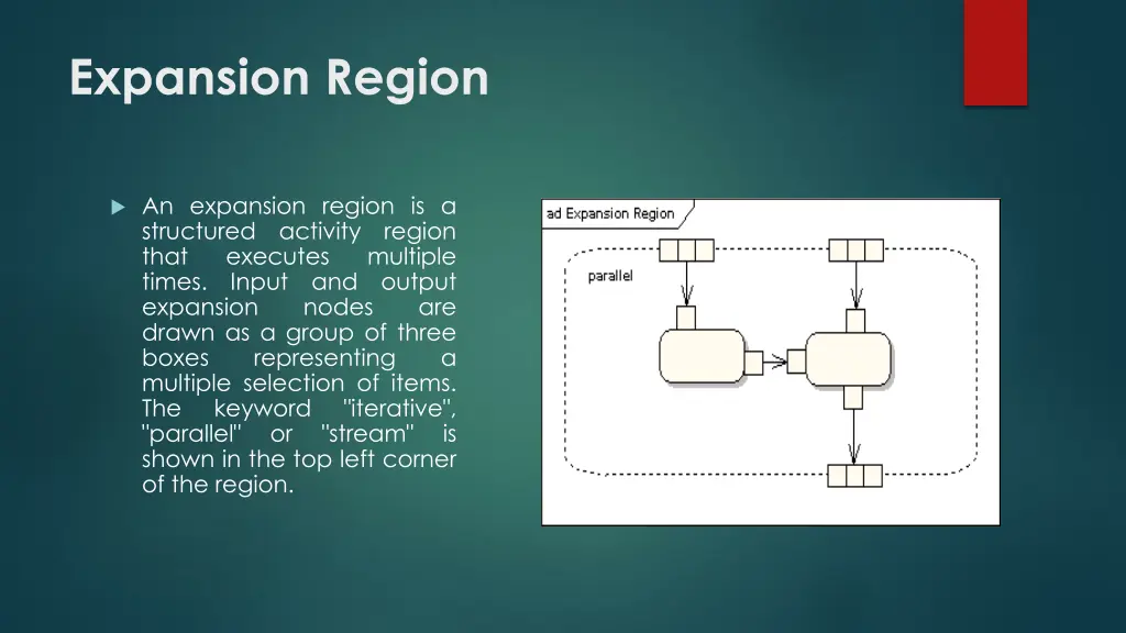 expansion region