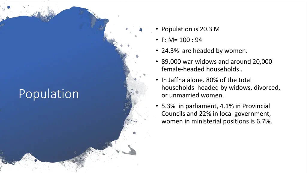 population is 20 3 m f m 100 94 24 3 are headed