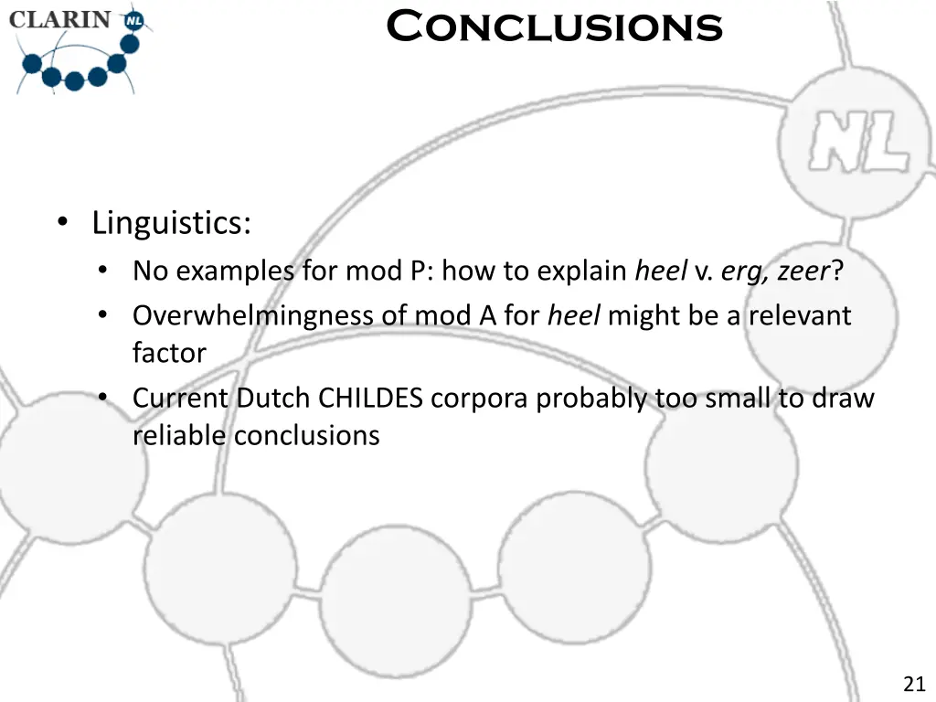 conclusions