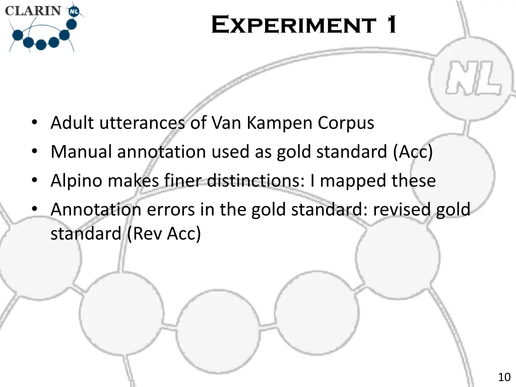 experiment 1