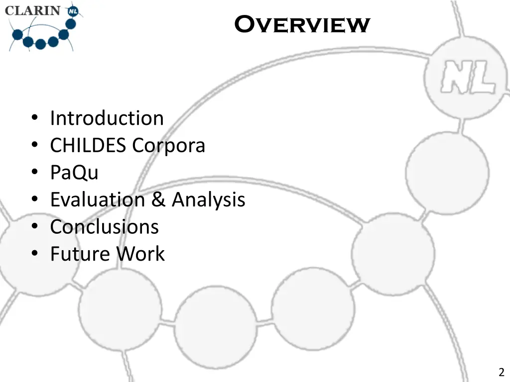 overview
