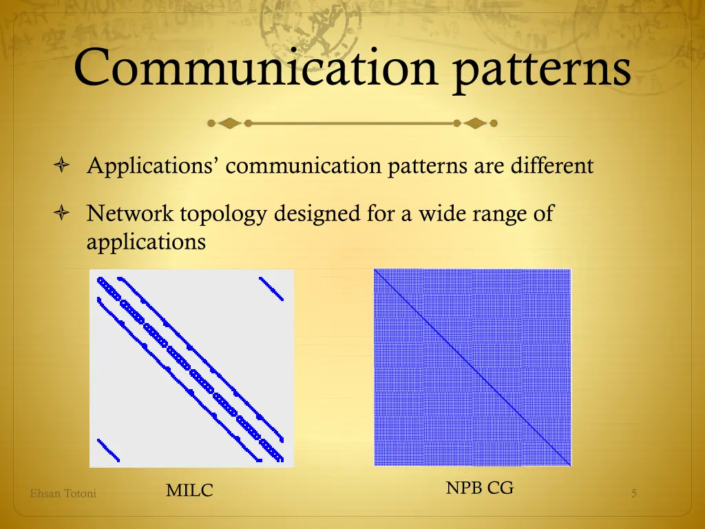 communication patterns