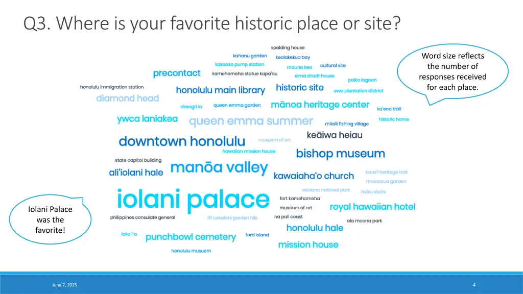 q3 where is your favorite historic place or site