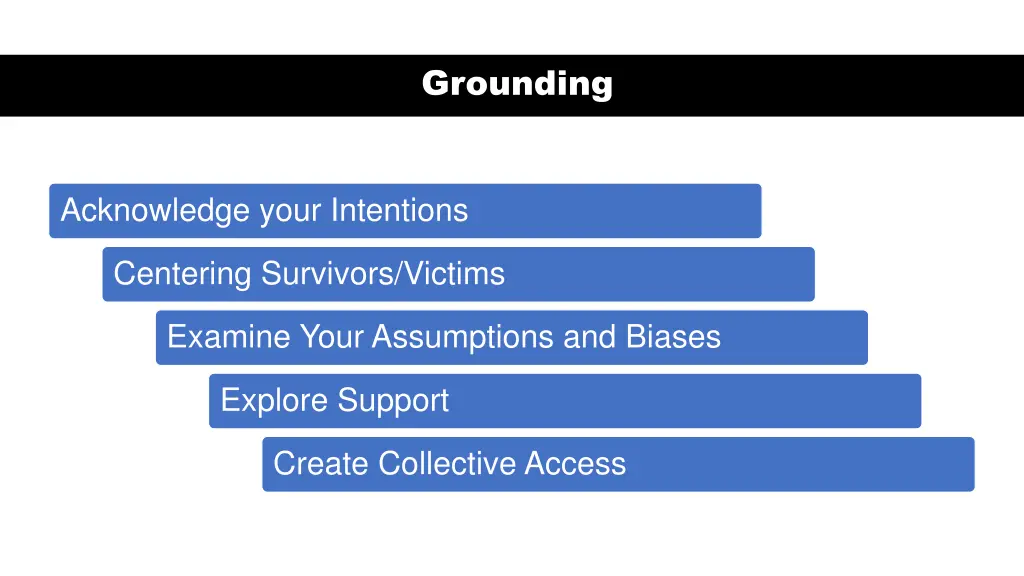 grounding