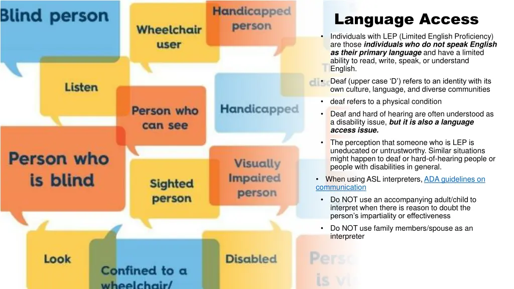 language access individuals with lep limited