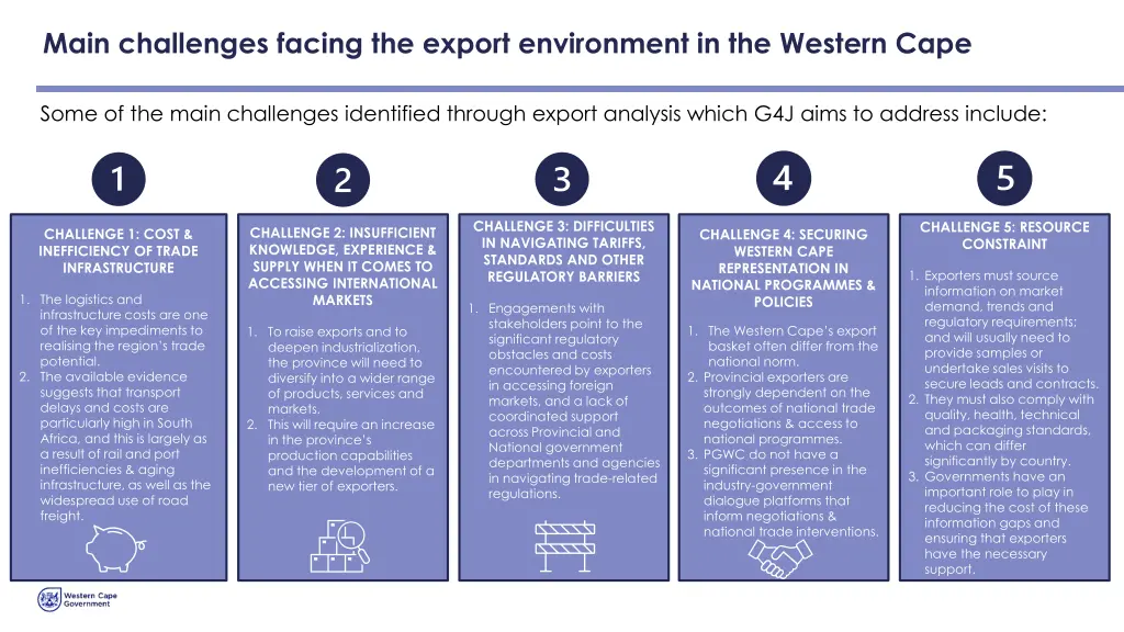 main challenges facing the export environment