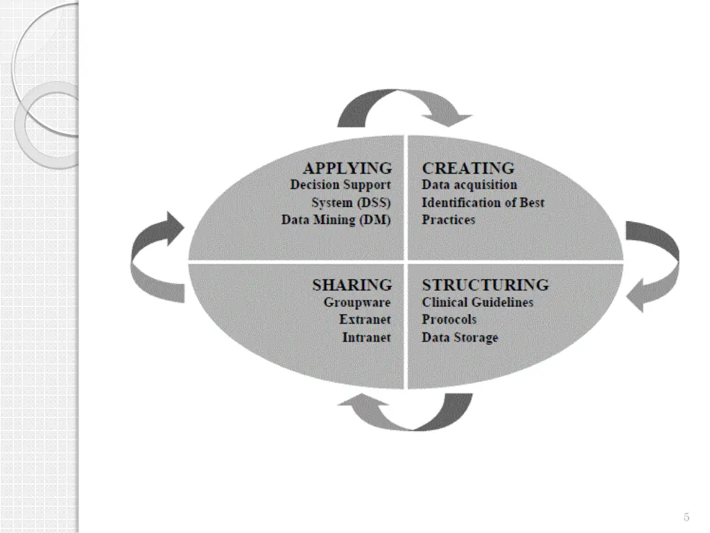 slide5