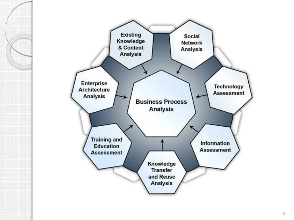 slide9