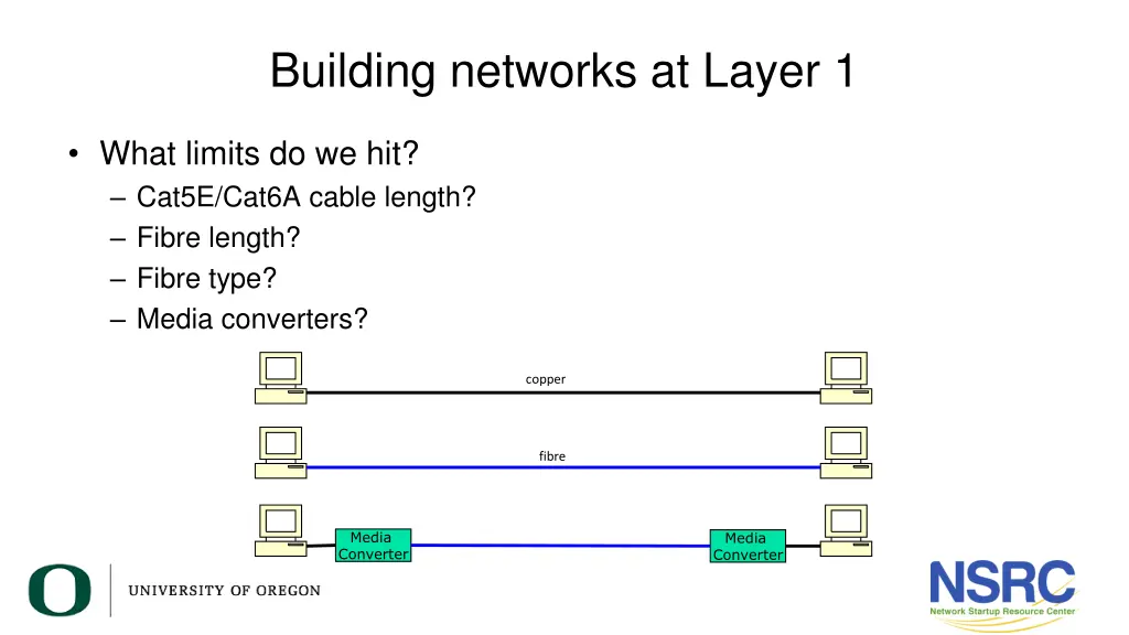 building networks at layer 1