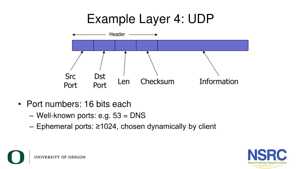 example layer 4 udp