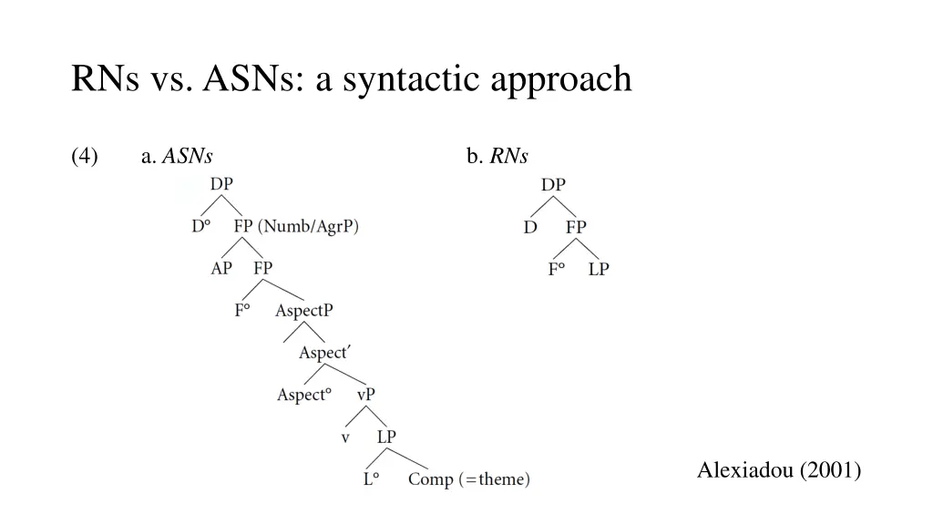 rns vs asns a syntactic approach