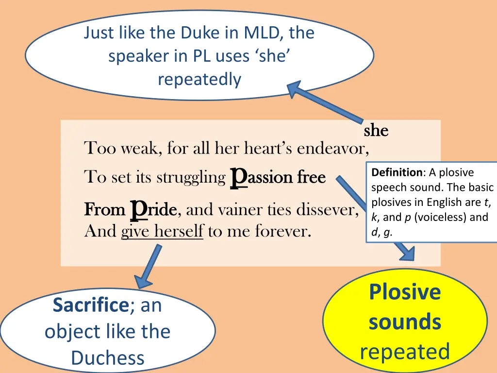 just like the duke in mld the speaker in pl uses