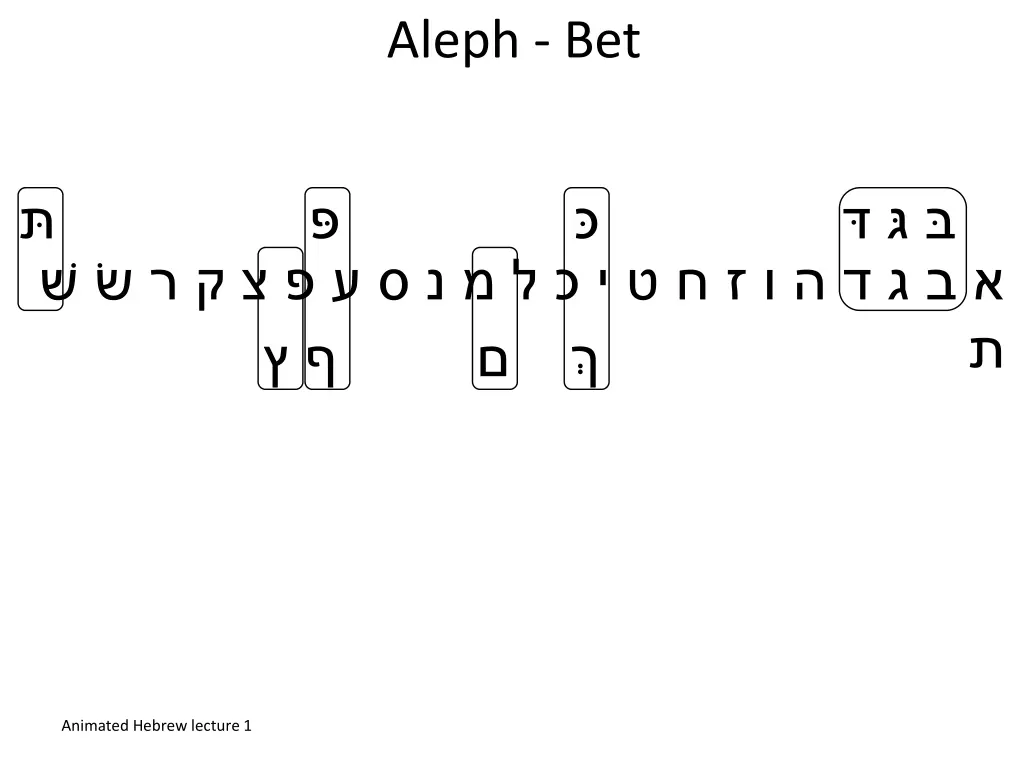 aleph bet