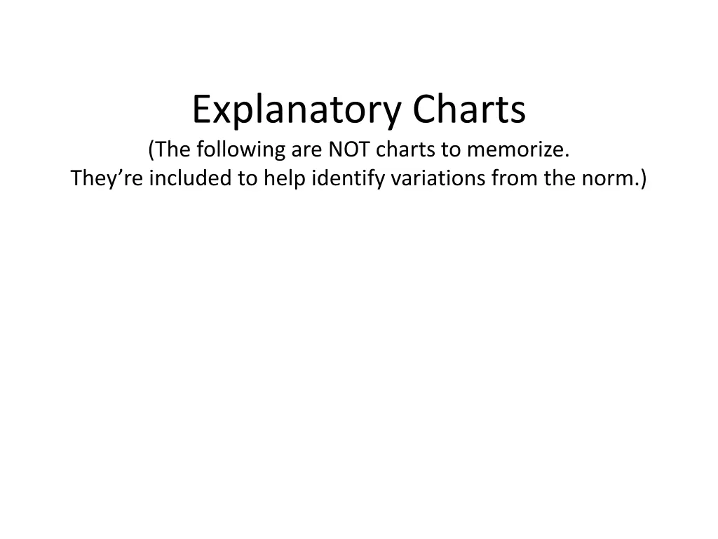 explanatory charts the following are not charts