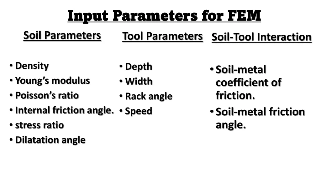 input parameters for fem input parameters for fem
