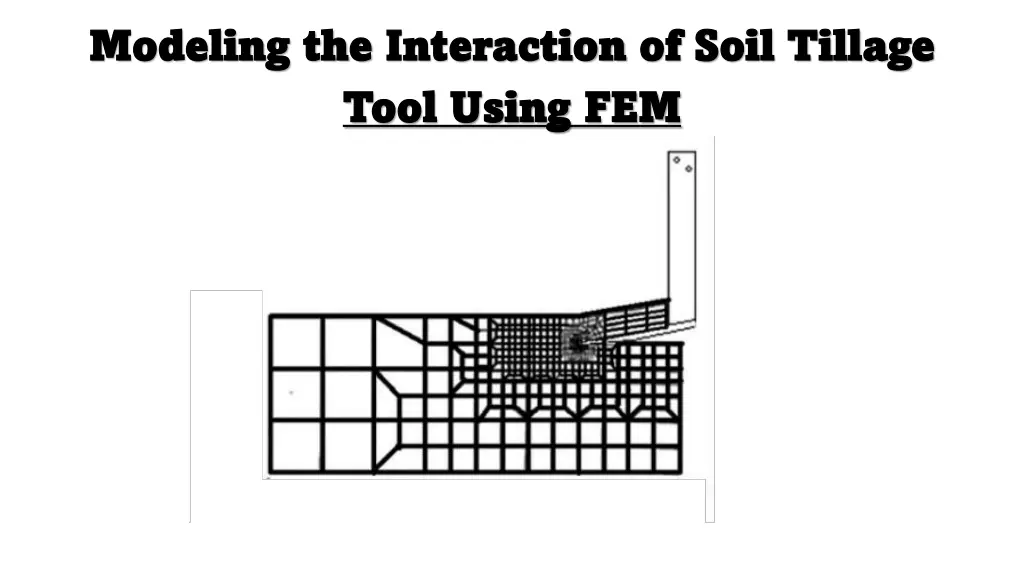 modeling the modeling the interaction tool using