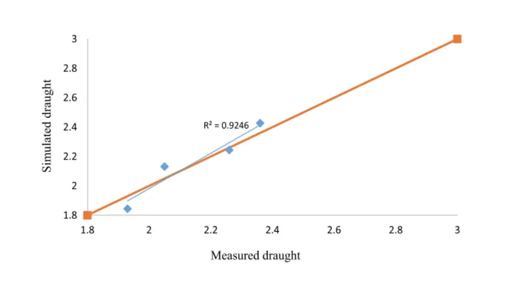 slide22
