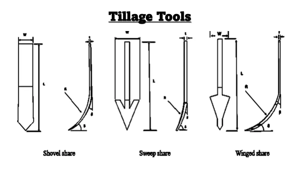 tillage tools tillage tools