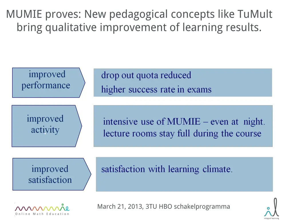 mumie proves new pedagogical concepts like tumult