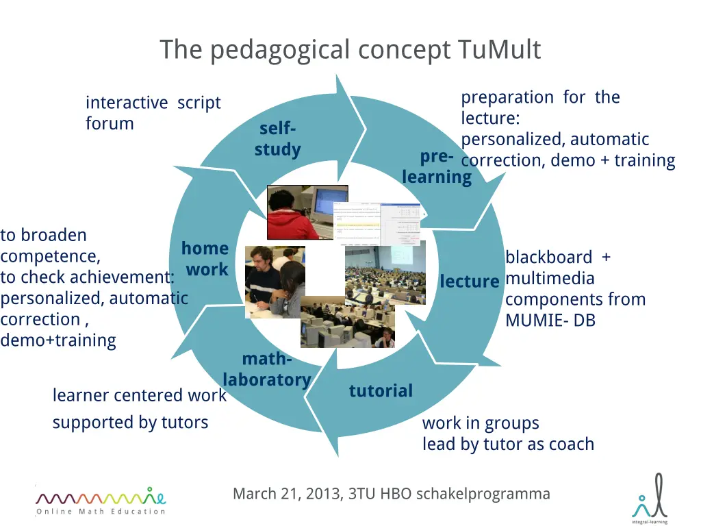 the pedagogical concept tumult