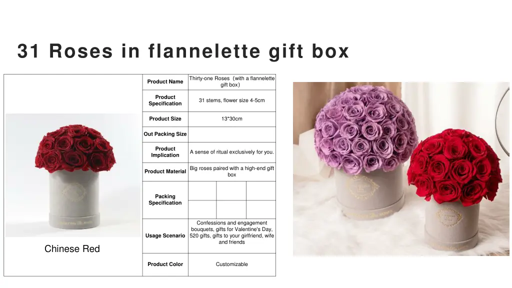 31 roses in flannelette gift box