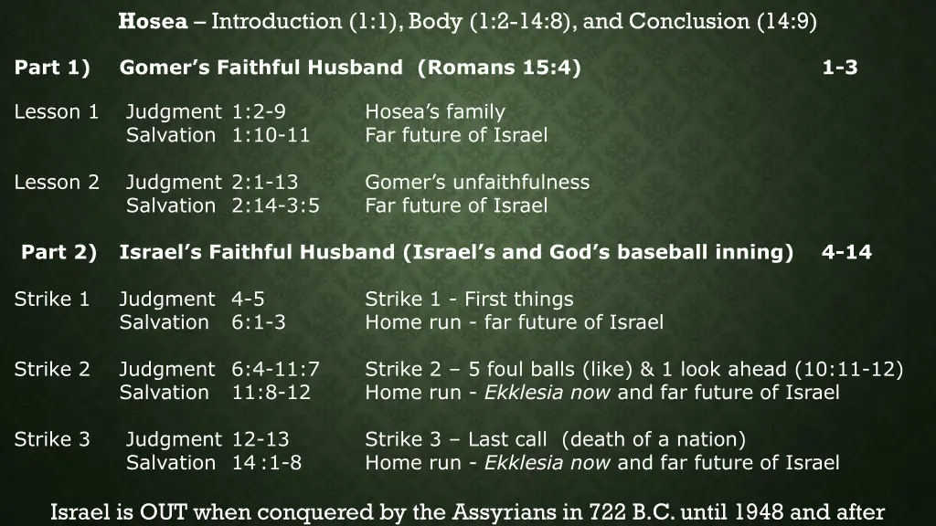 hosea introduction 1 1 body