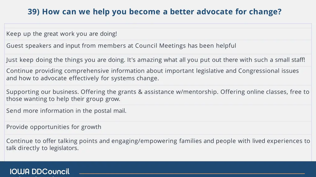 39 how can we help you become a better advocate