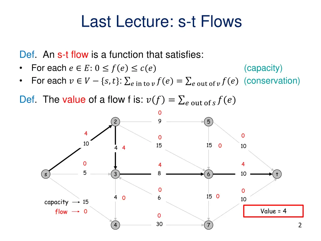 last lecture s t flows