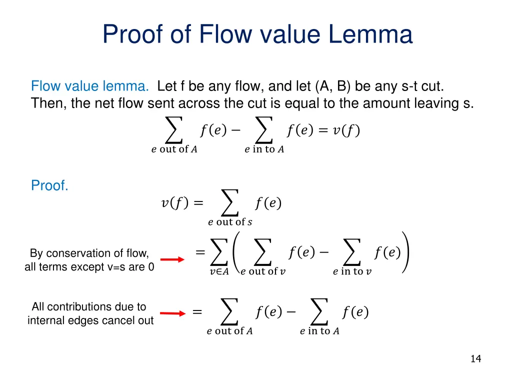 proof of flow value lemma