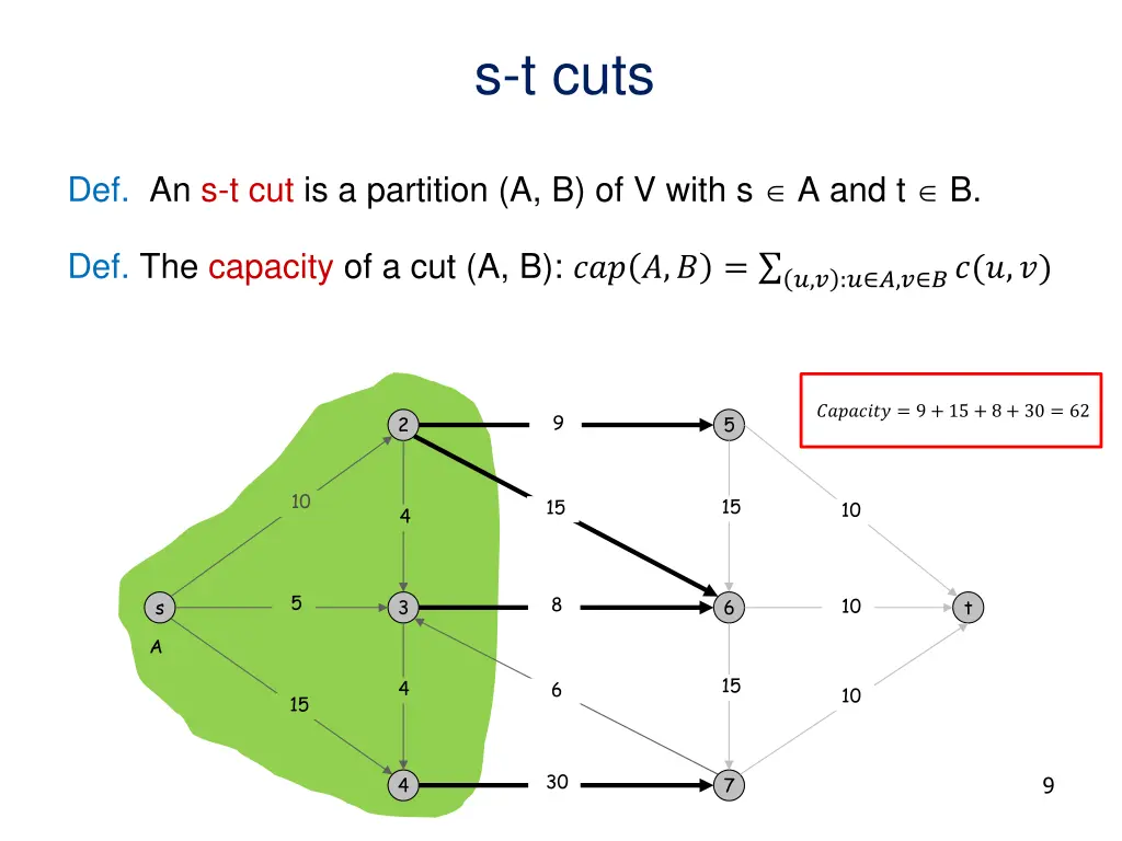 s t cuts 1