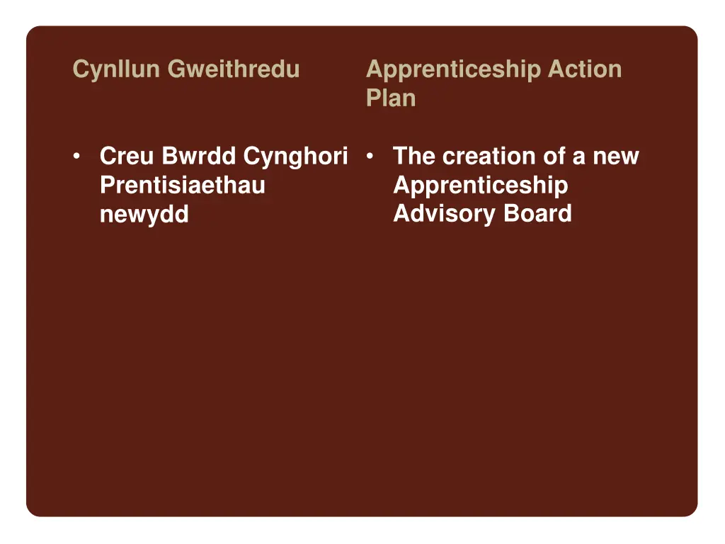 cynllun gweithredu 2
