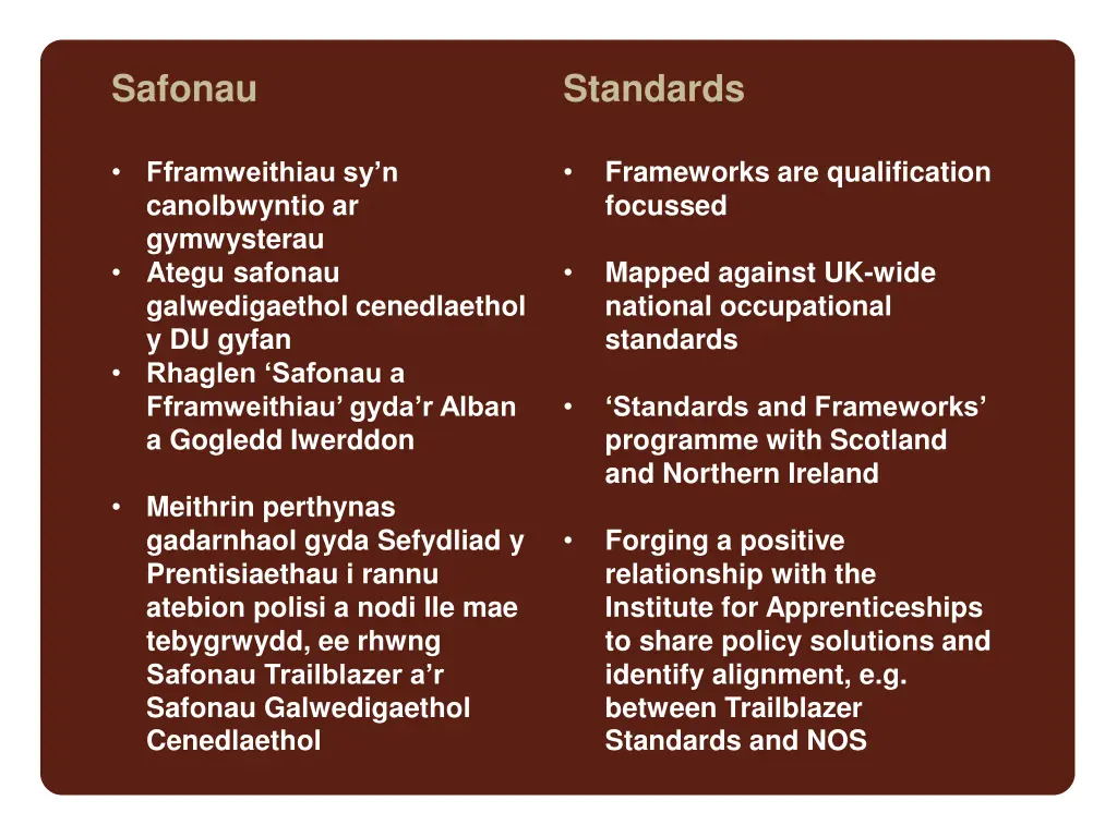safonau