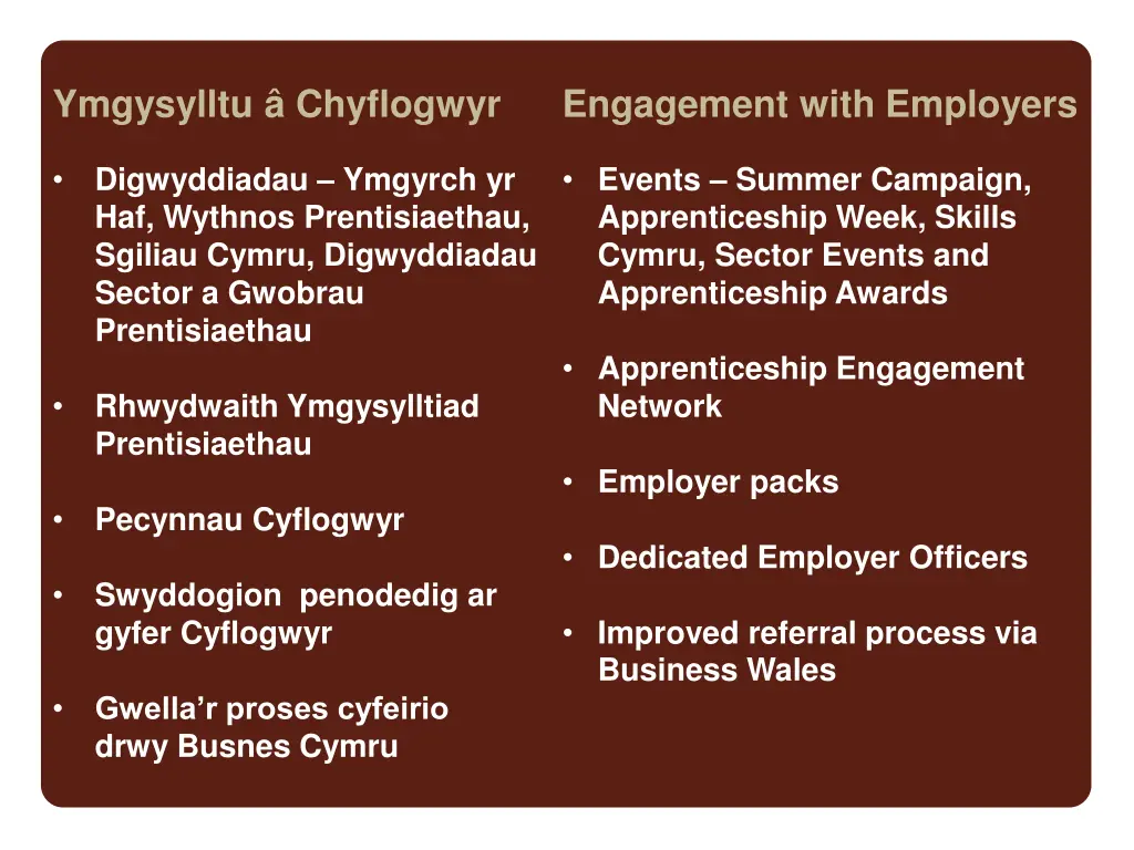 ymgysylltu chyflogwyr