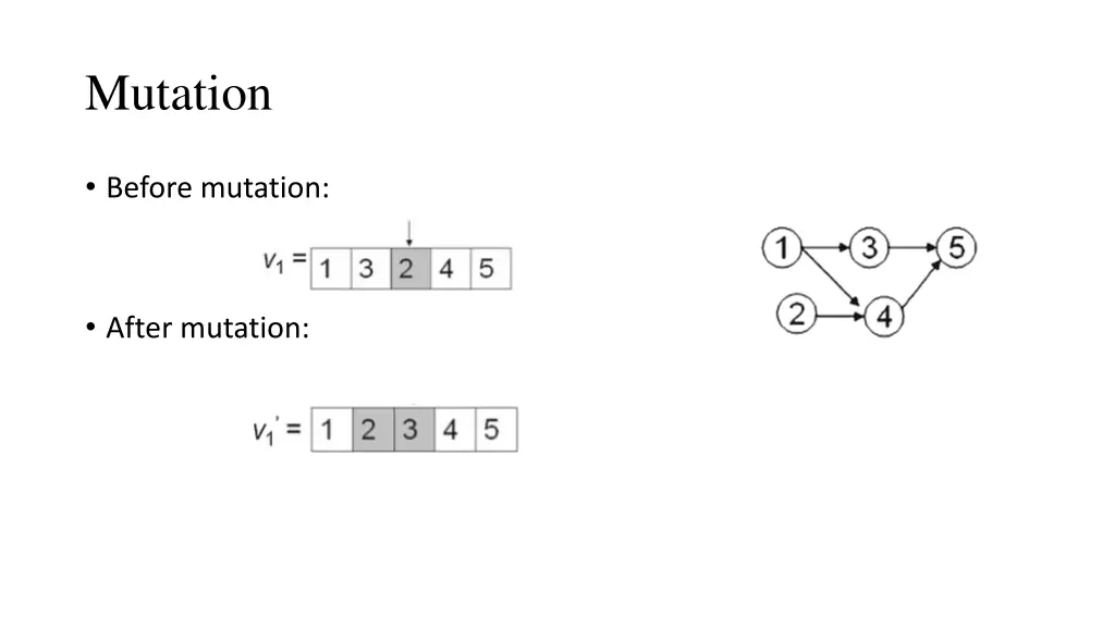 mutation