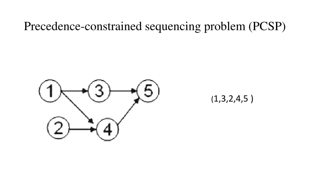 precedence constrained sequencing problem pcsp