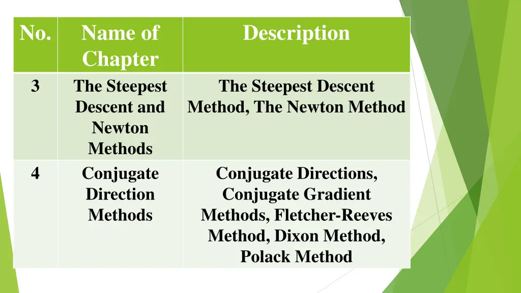 slide4