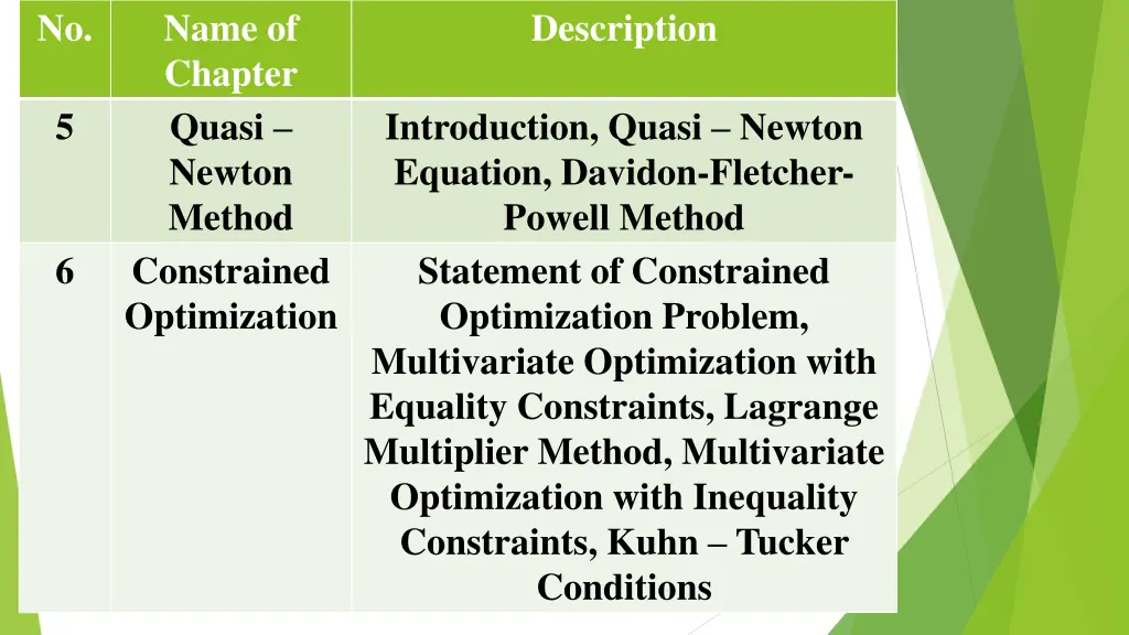 slide5