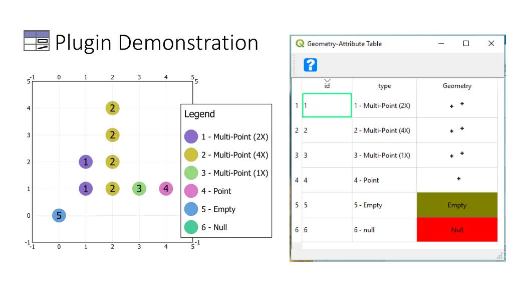 plugin demonstration