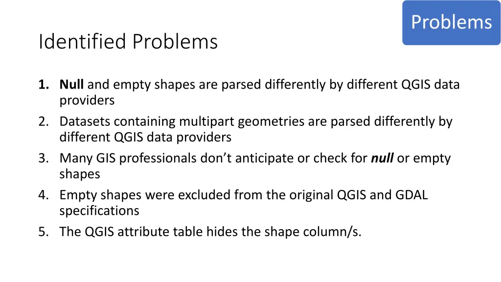 problems