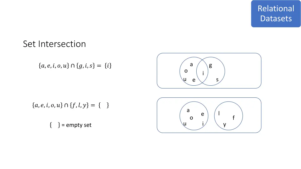relational datasets 3