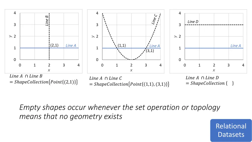 slide10